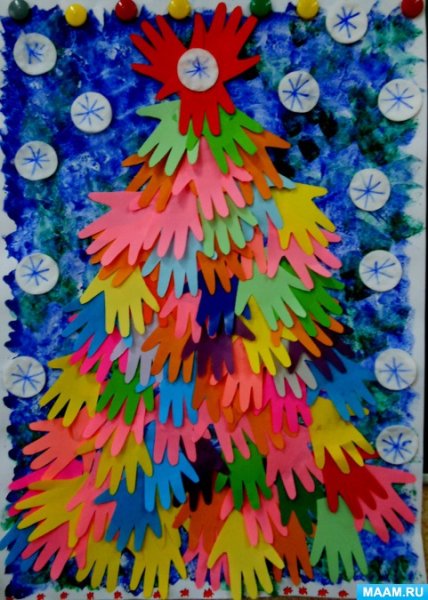 Новогодняя елка из ватмана