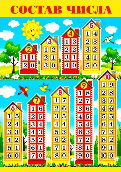 Домики с цифрами