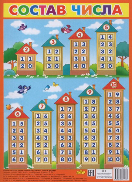 Состав числа до 10 домики