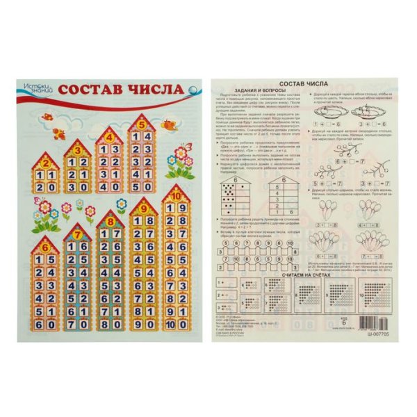 Обучающий плакат состав числа