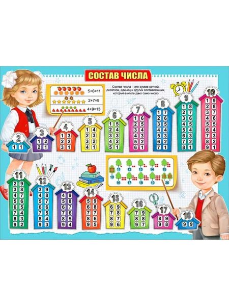Дрофа плакат состав числа