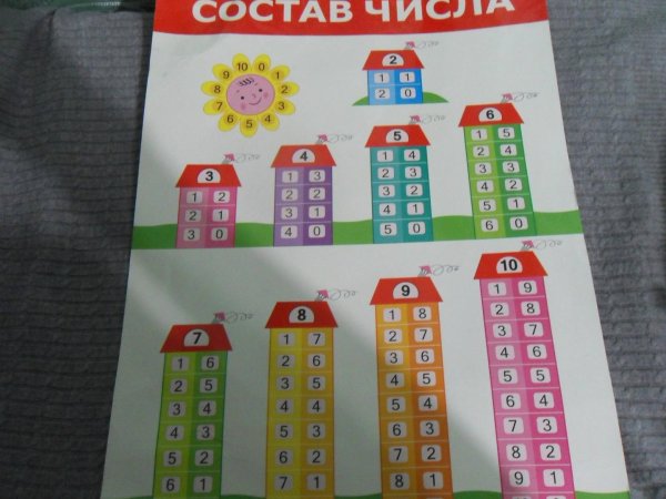 Состав числа 10 числовые домики