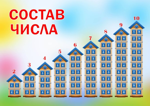 Домики с цифрами до 20