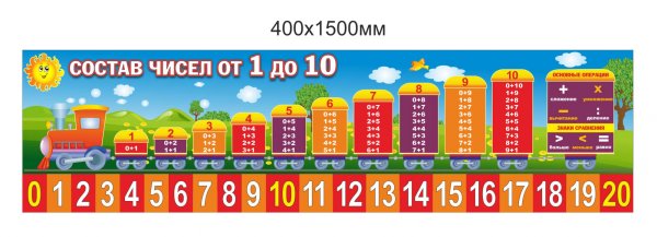 Числовые домики