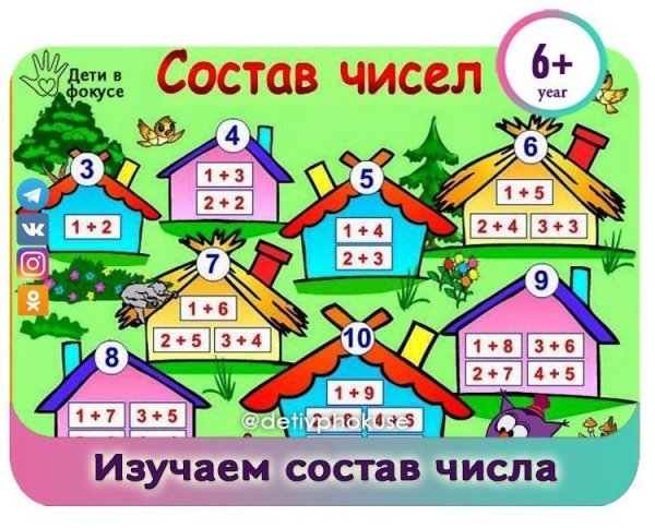 Числовые домики до 20 домики