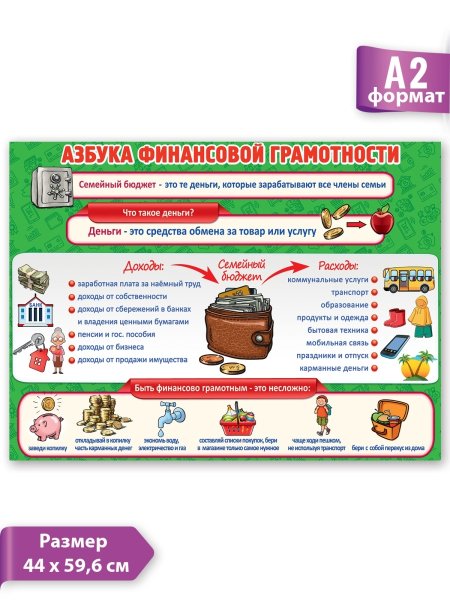 Азбука финансовой грамотности
