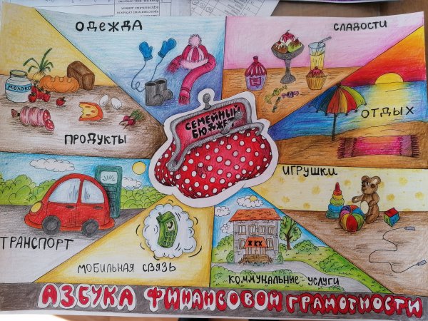 Плакат на тему Азбука финансовой грамотности