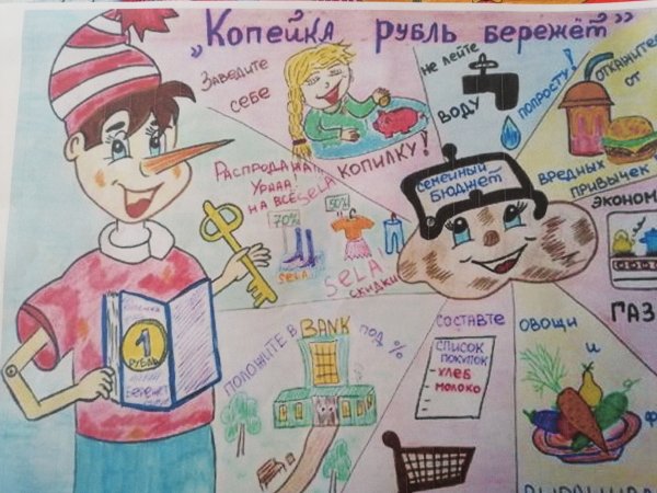 Азбука финансовой грамотности рисунки