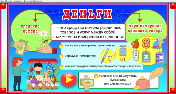 Азбука финансовой грамотности для дошкольников