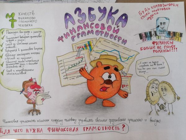 Азбука финансовой грамотности рисунки