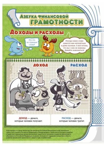 Азбука финансовой грамотности для детей