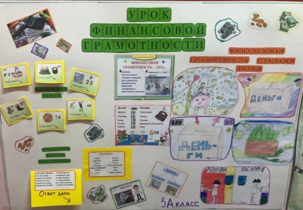 Ступени финансовой грамотности