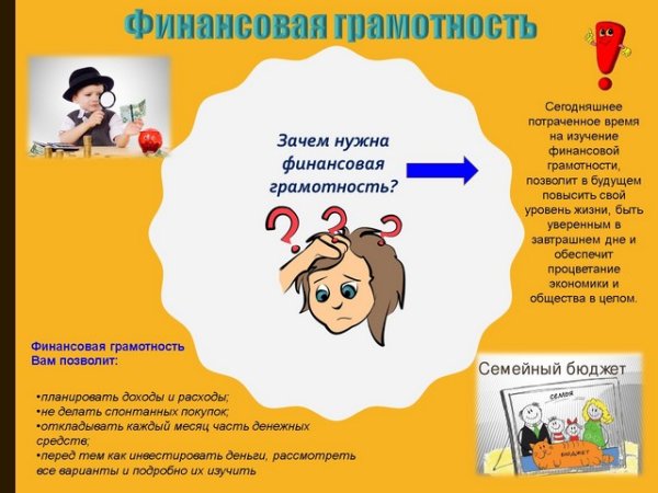 Азбука финансовой грамоты