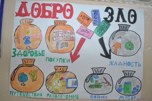 Азбука финансовой грамотности