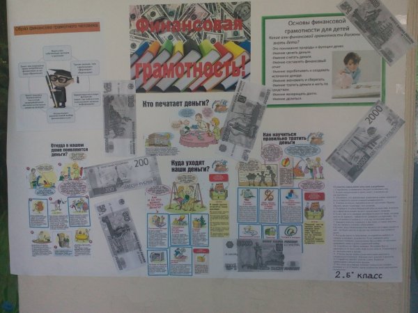 Рисунок на тему финансовая грамотность