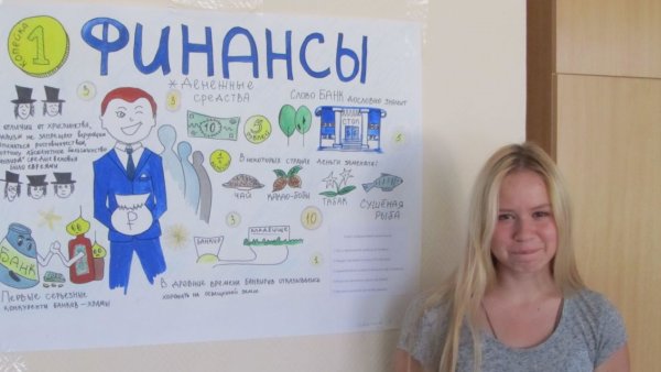 Плакат на тему финансовая грамотность