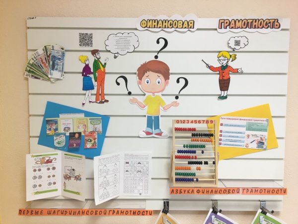 Выставка рисунков по финансовой грамотности