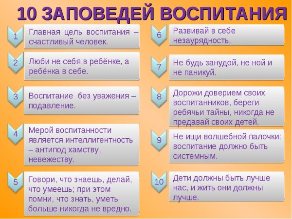 Памятка правила общения педагога