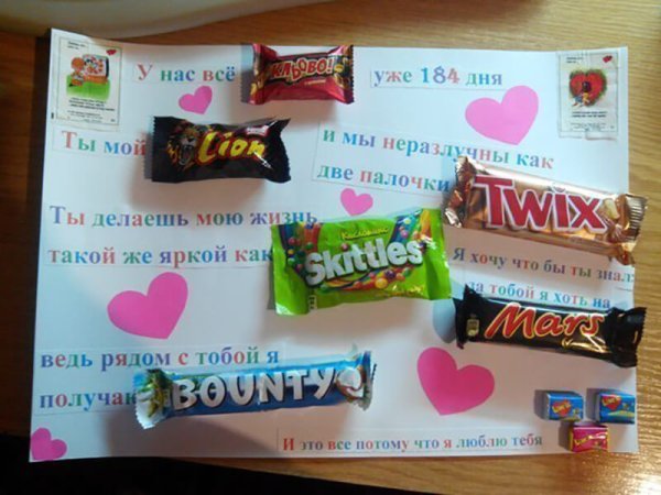 Пожелания на плакате со сладостями