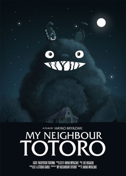 Постеры аниме мой сосед Тоторо