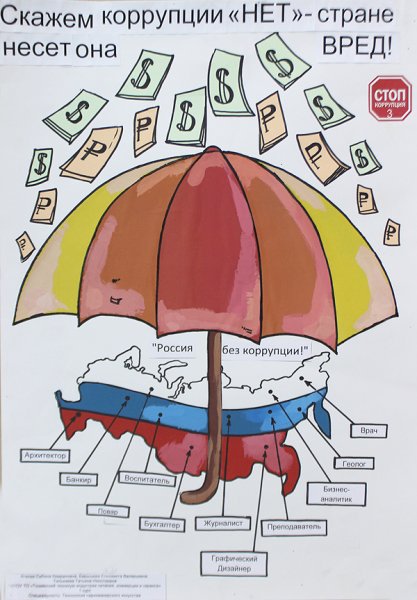 Молодежь против коррупции