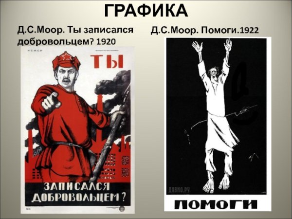 Знаменитые плакаты Моора