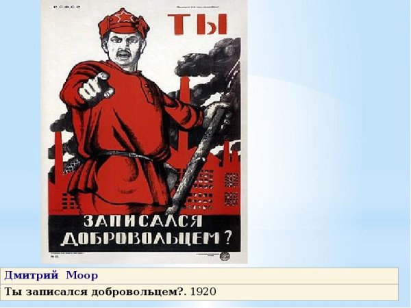 Дмитрий Стахиевич Моор ты записался добровольцем