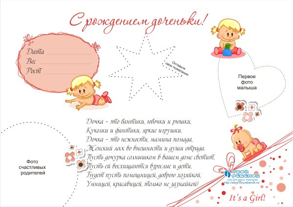 С рождением Дочки!