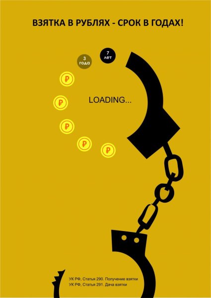 Социальный плакат