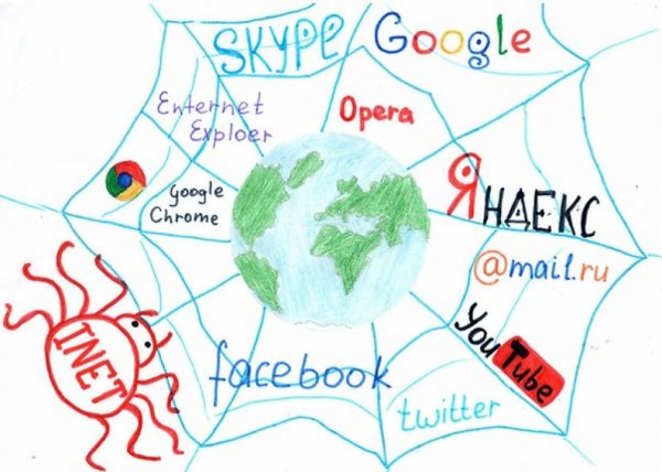 День без интернета для детей