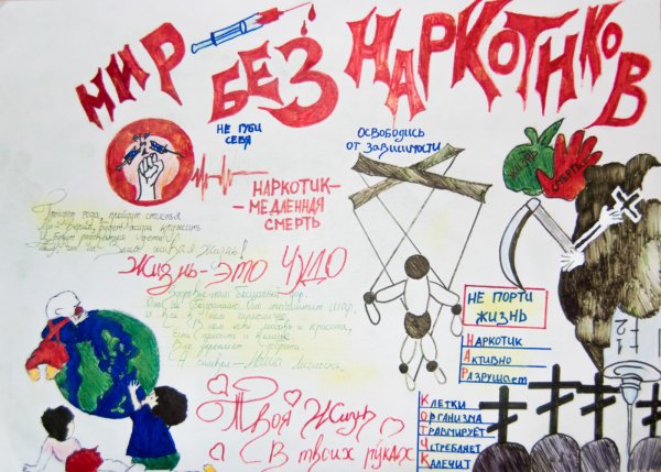 Рисунок на тему армия против наркотиков