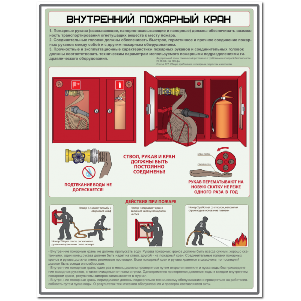 Пожарный кран составные части