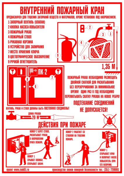 Знак ПБ пожарный кран