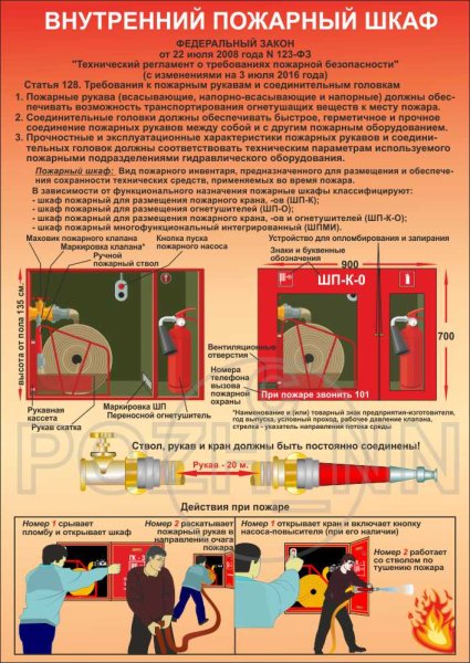 Пожарный кран инструкция