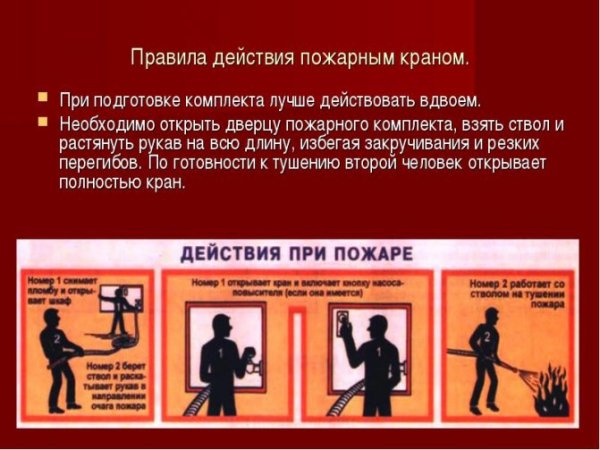 Внутренний пожарный кран инструкция