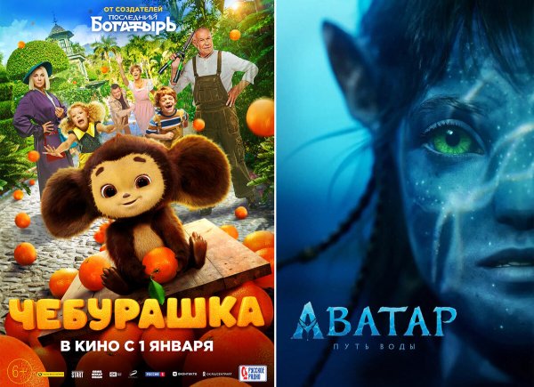 Чебурашка фильм 2022