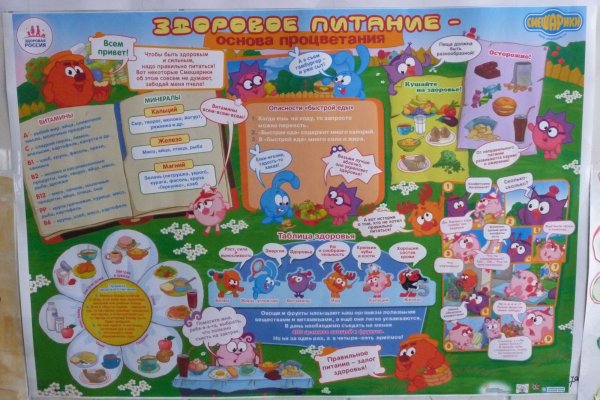 Здоровое питание основа процветания плакат