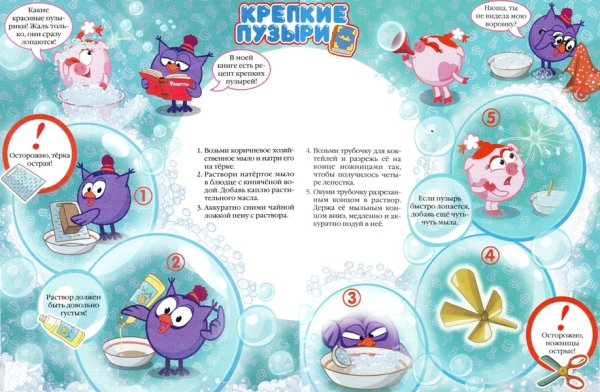 Смешарики гигиена