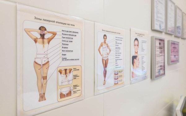 Плакат лазерная эпиляция
