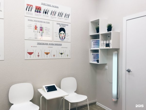 Зоны лица для эпиляции