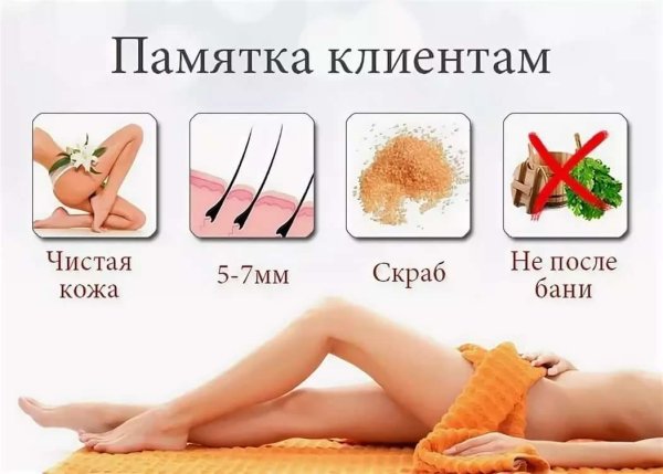 Плакаты депиляция