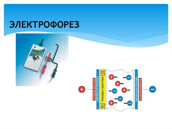 Электрофорез логотип