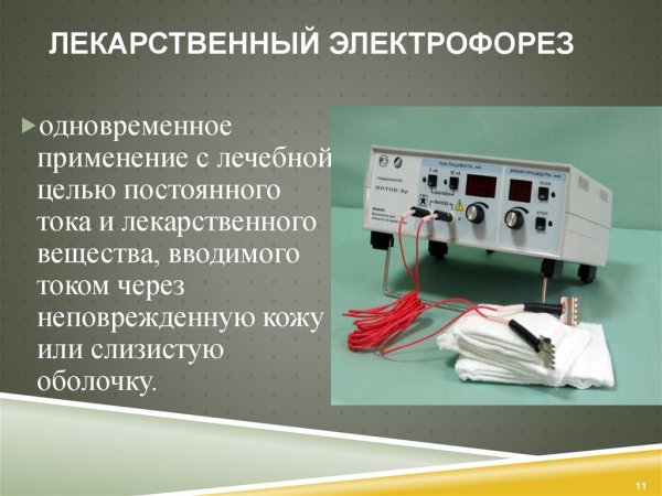 Методики электрофореза в физиотерапии