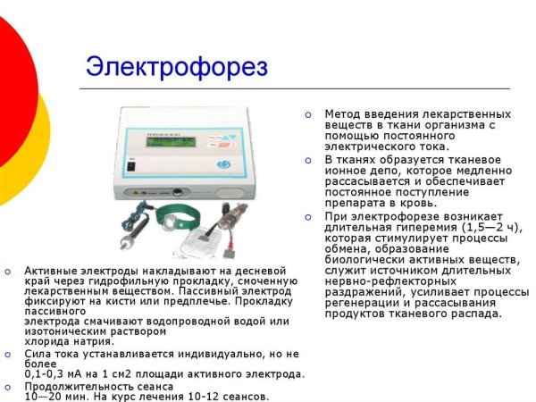 Электрофорез и фонофорез