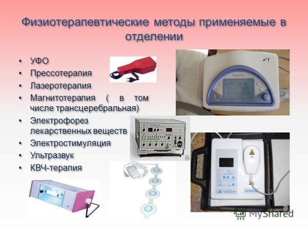 Гальванизация и электрофорез кратко