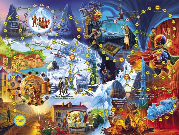 Игра ходилка с кубиком