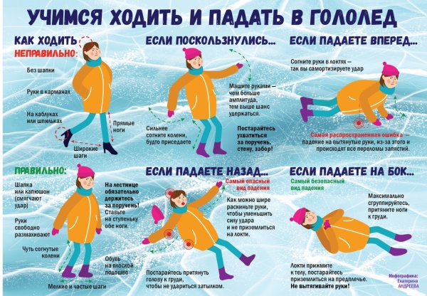 Безопасность на дороге зимой