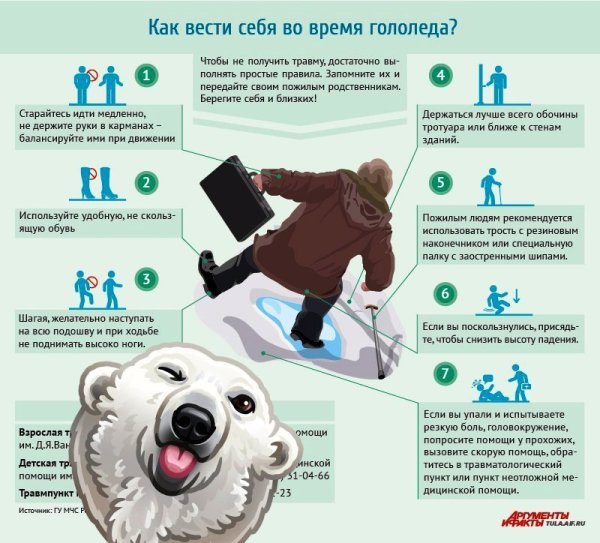 Безопасность на дороге зимой