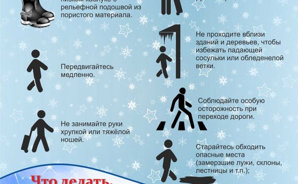 Безопасность в гололед для детей