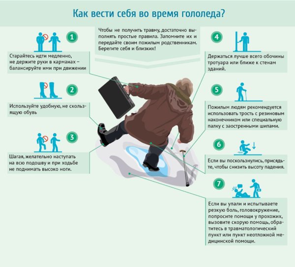 Правила дорожного движения зимой для детей